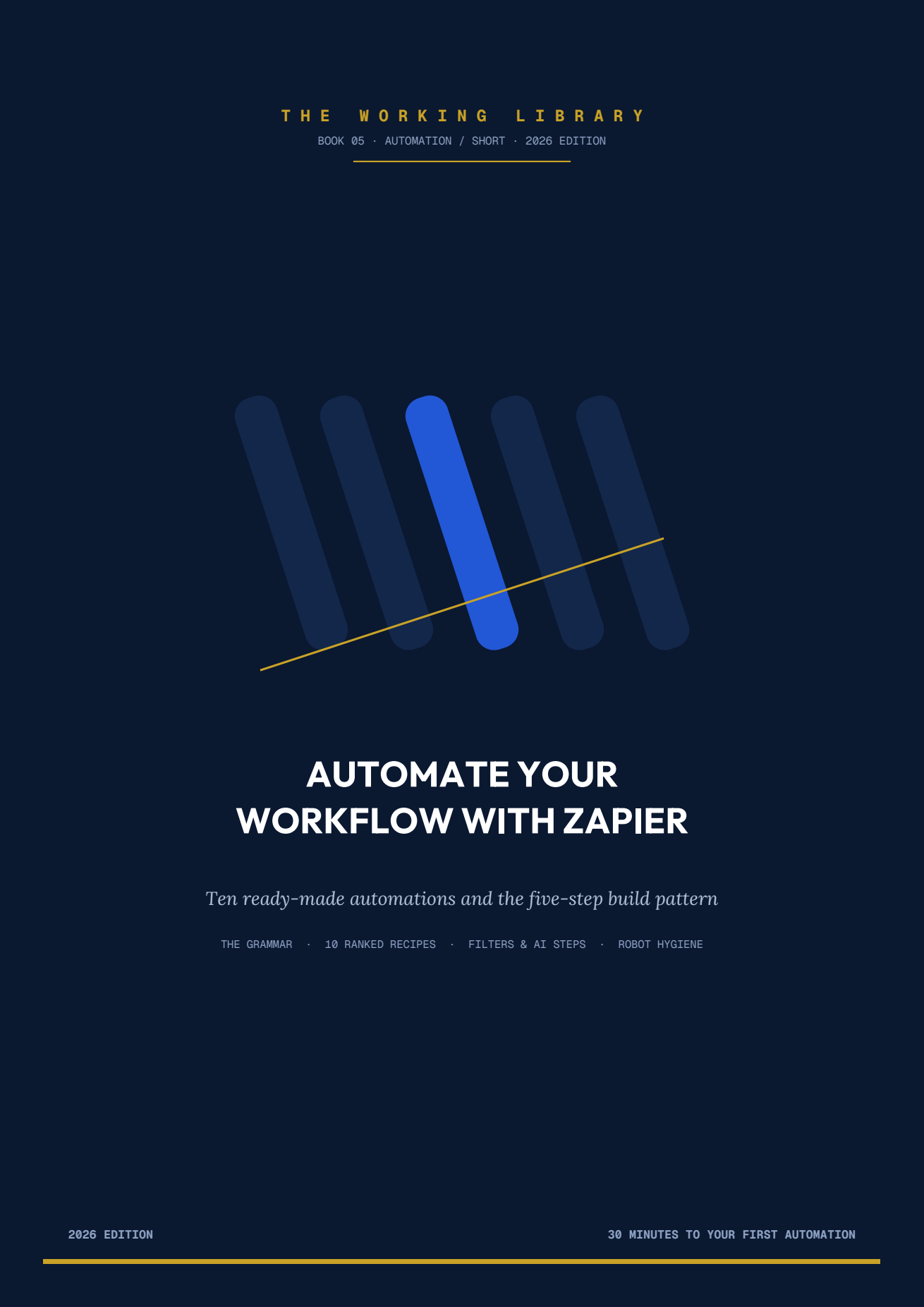 Automate Your Workflow with Zapier