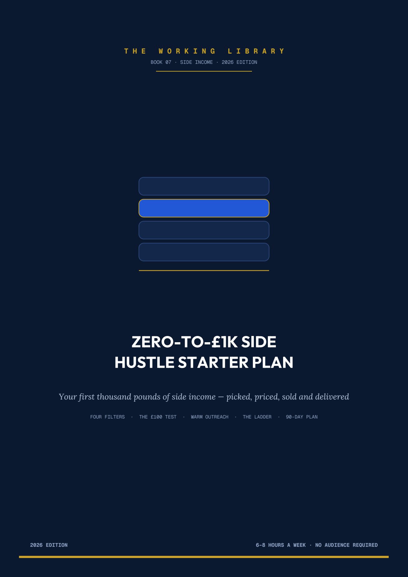 Zero-to-$1K Side Hustle Starter Plan