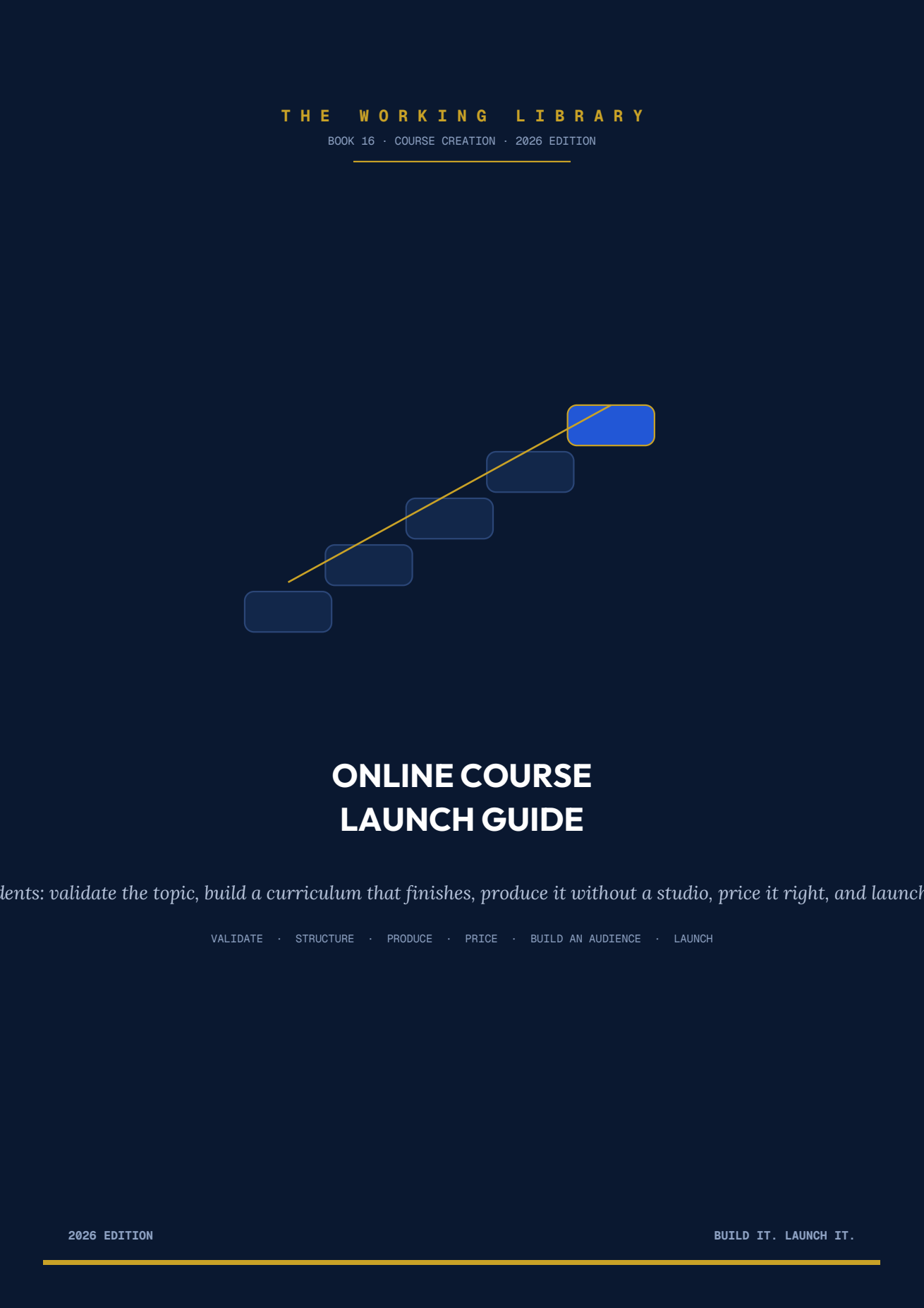 Online Course Launch Guide
