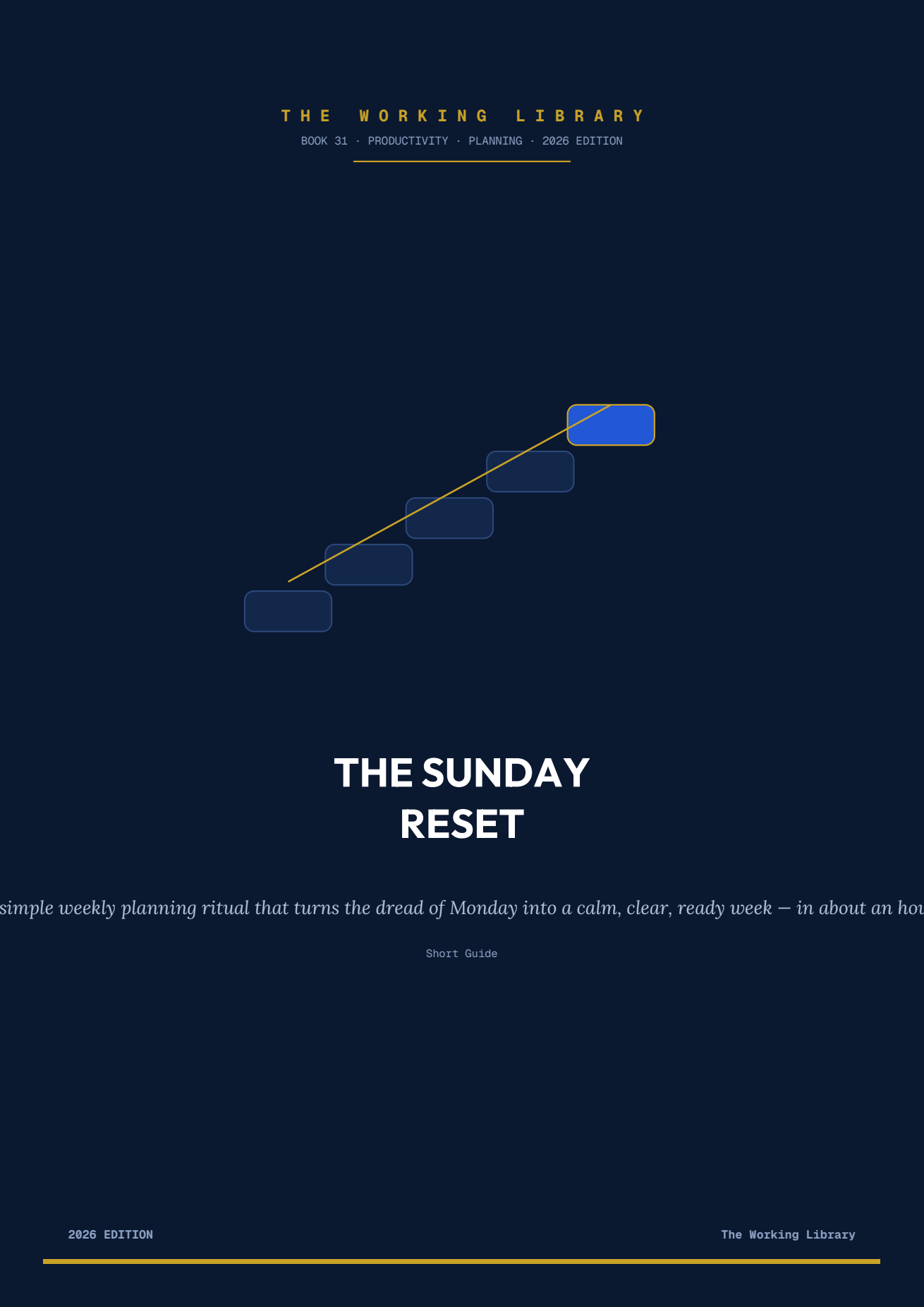 Sunday Reset Planning System