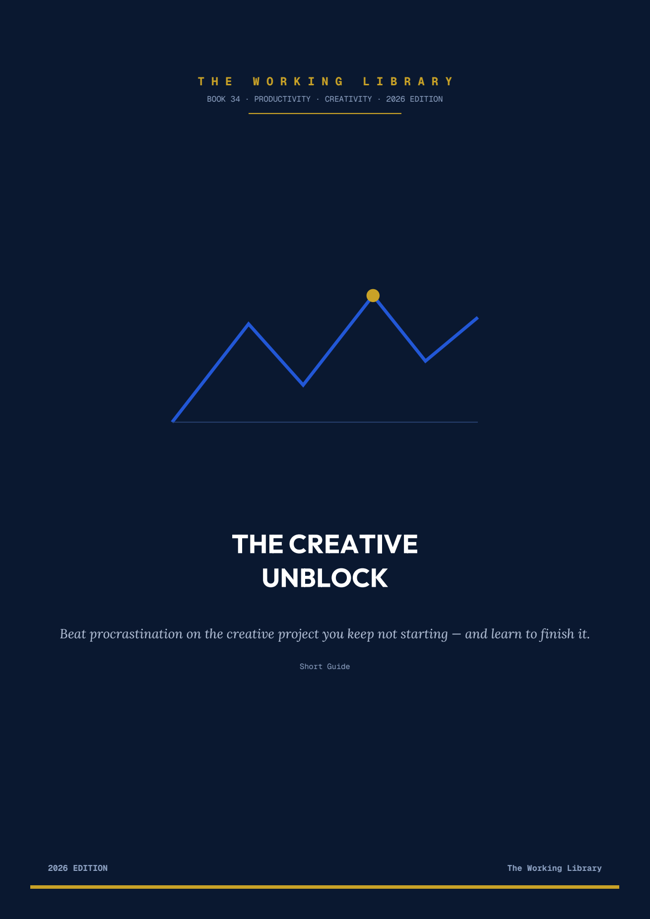 Beat Procrastination on Creative Projects